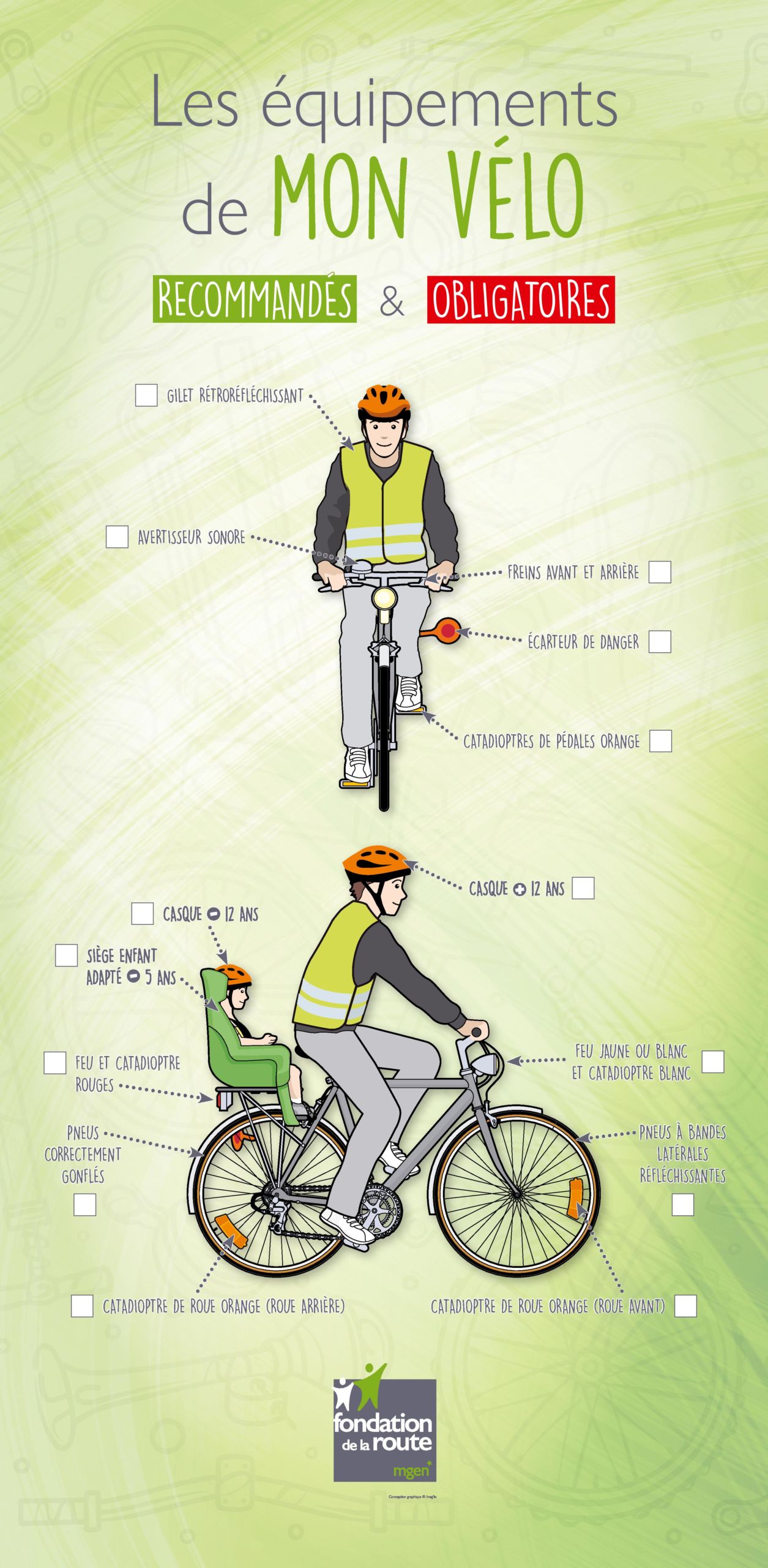 Équiper son vélo : les équipements obligatoires - Fondation de la